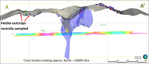 New Geological Data Confirms Potential for Expanded Gold and REE Deposits at Colosseum Project