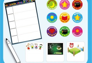 Must - Have Behaviour Chart