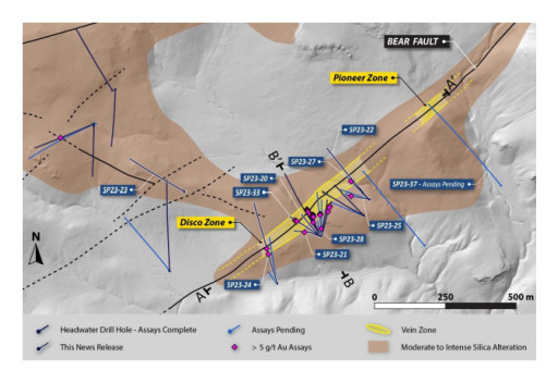 Orogen Royalties Announces Exploration and Project Generation Update and Forecast