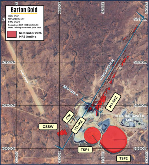 Resource Upgrade Drilling Begins on Challenger Open Pits