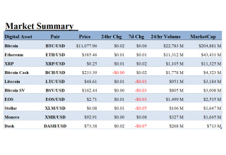ALT 5 Sigma, Inc., Saturday, September 19, 2020, Press release picture