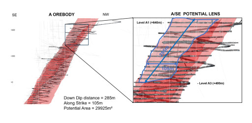 Jaguar Mining Commences New Underground Drilling Program Targeting Untested High-Grade Zones at Turmalina Mine, Brazil