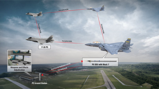 Cubic Awarded Contract from the United States Air Force (USAF) for 102 New P5 Combat Training System (P5CTS) Pods with System Security Update (SSU) and Block 7 Capabilities