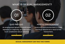 What is sexual harassment?
