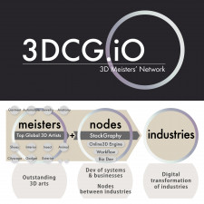 3DCG.iO