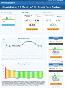 Texas Electricity Bill Analyzer