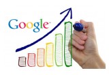 Google Local Ranking
