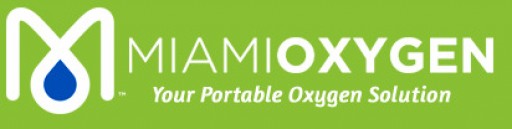 Breathe Easy With Invacare Hollywood Oxygen Concentrators