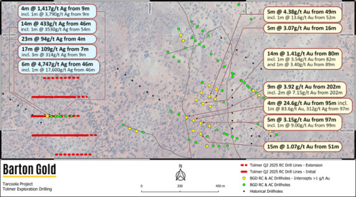Expansion of Tolmer 'Silver Zone' Drilling Program