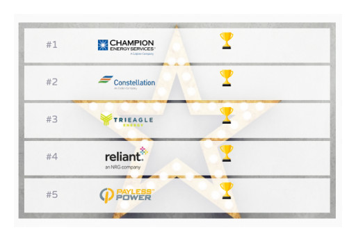 TexasElectricityRatings.com Announces 2021 'Best Texas Electricity Providers'