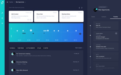 Now Available: Olono Actions™ Automates CRM Data Entry From 70+ Apps and Tools
