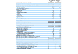 Crexendo, Inc., Thursday, November 10, 2022, Press release picture