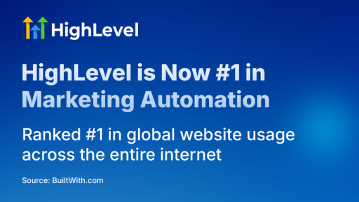 HighLevel Ranked #1 Marketing Automation Platform by BuiltWith