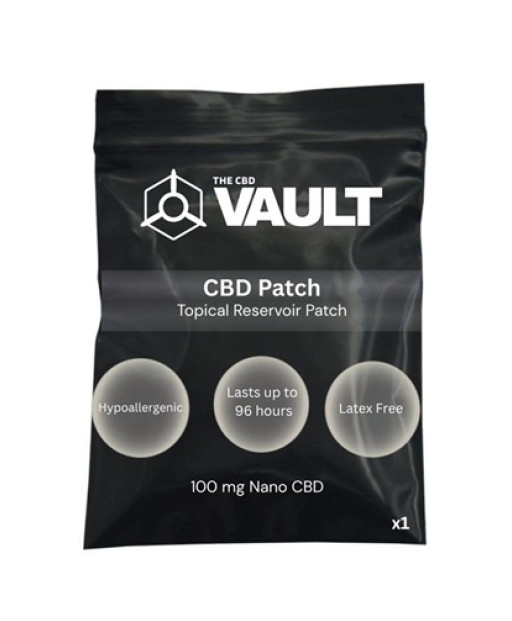 CBD Life Sciences Inc. (CBDL) Announces Launch of CBD Patches 