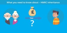 HMRC Inheritance