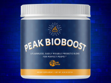 Peak BioBoost Review 2025