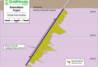 Grid Metals Corp., Thursday, January 27, 2022, Press release picture