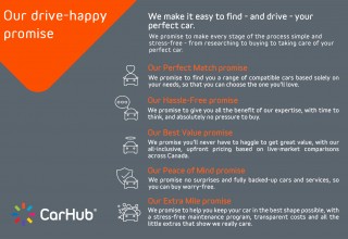 CarHub Drive Happy Promise