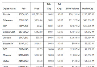 ALT 5 Sigma, Inc., Saturday, October 31, 2020, Press release picture