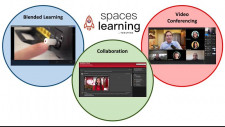 Spaces Learning