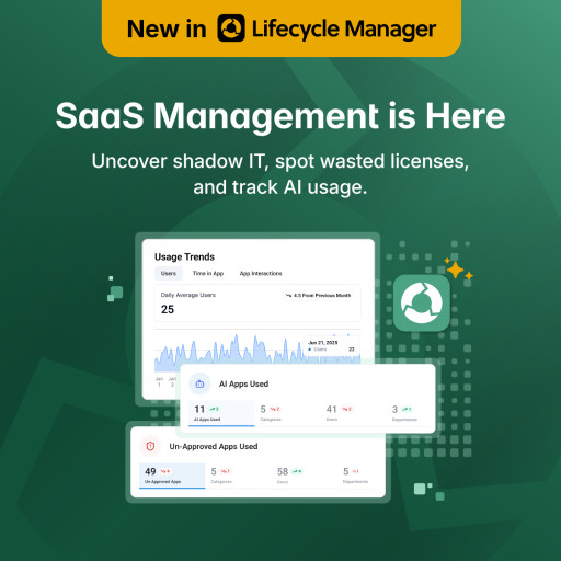 ScalePad Extends MSP Visibility Beyond the RMM into SaaS and AI Usage