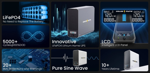 Goldenmate Introduces Next-Gen UPS Systems to Deliver Safe and Reliable Backup Power for Homes and Offices