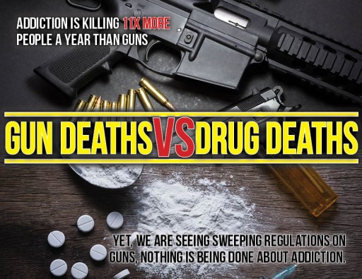 Addiction Marketing Agency Calls Out Media and Country for Lack of Attention to Addiction