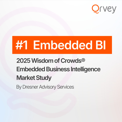 Qrvey Ranked #1 Embedded BI Vendor for Second Consecutive Year in Annual Report by Dresner Advisory Services