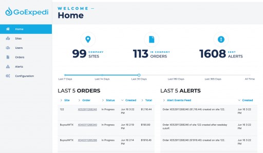GoExpedi Launches Management Control Center, a Digital Supply Chain Solution for the Energy Industry