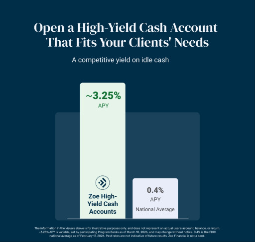 Putting Idle Cash to Work: Zoe Financial Rolls Out High-Yield Cash Accounts on End-to-End Wealth Platform