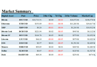 ALT 5 Sigma, Inc., Saturday, September 26, 2020, Press release picture