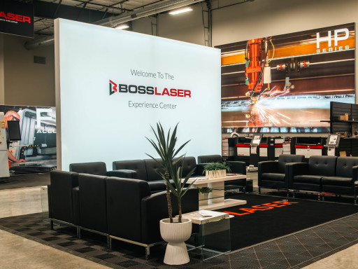 Boss Laser Unveils Latest Announcements in Laser Technology: The Mach4 Series, HP Series, and FC+ Series
