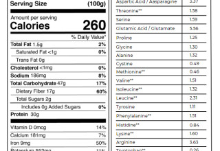 Nepra Foods, Friday, March 24, 2023, Press release picture