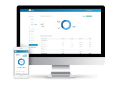Eqvista’s Cap Table Platform