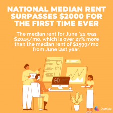 The nationwide median rent increased