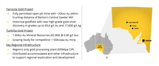 RRS Gather Round Conference Presentation