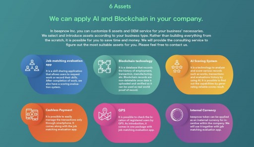 Beepnow Announcing Future Plans at Nikkei xTECH EXPO 2018 That Was Held at Tokyo Big Sight