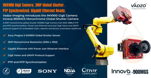 Vadzo Imaging Introduces IMX900 GigE Camera: Innova-900MGS Monochrome Global Shutter Camera with PTP and NTP Synchronization