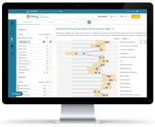 Hire more top performers