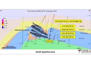 Tinka Resources Ltd., Thursday, January 14, 2021, Press release picture