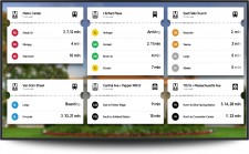 Display Transit on Digital Signage Screens 