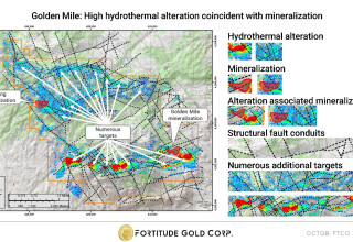 Fortitude Gold Corporation, Monday, April 5, 2021, Press release picture