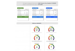 OfferFax is part of the new zavvie Pro program for real estate agents