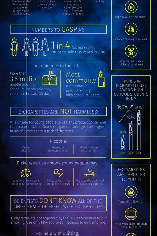 Excellus BCBS Ramps Up Efforts to Curb E-Cigarette Use and Boost Education