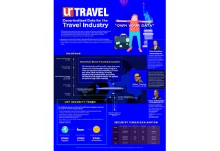 URTRavel: One Pager