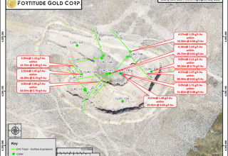 Fortitude Gold Corporation, Sunday, July 23, 2023, Press release picture
