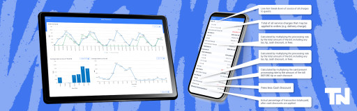 Table Needs Introduces Total POS System Cost Transparency for Quick-Service Restaurants and Food Trucks