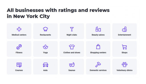Nicelocal is Switching to Annual Plans