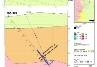 Cerrado Gold Inc., Thursday, December 15, 2022, Press release picture