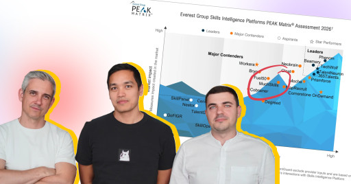 MuchSkills Advances Position as Major Contender in Everest Group Skills Intelligence Platforms PEAK Matrix 2026
